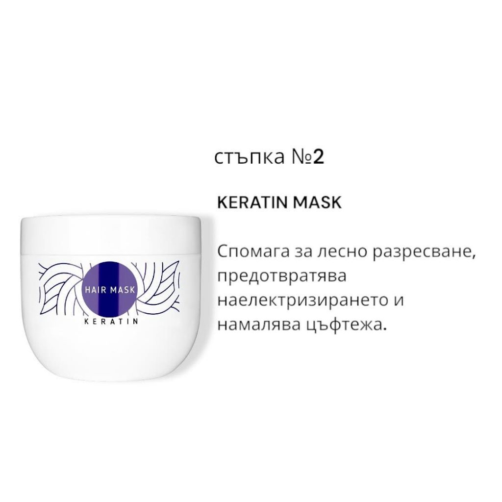 кератинова маска - подхранваща и възстановяваща Папино